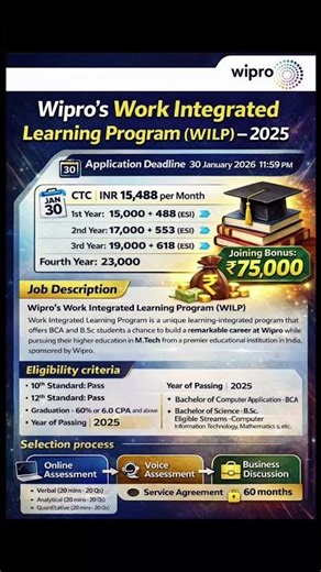 Wipro’s Work Integrated Learning Program (WILP) 2025–26 registrations are now open! #wiprowilp