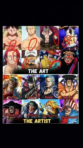 🎨 Oda's Art: Scars Tell the Whole Story! 🔥 #OnePiece