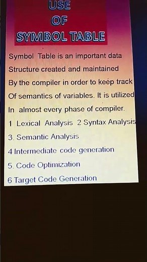 What is the use of Symbol Table in Compiler ? | Computer Awareness for Competitive Exams