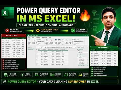 🔥 Data Cleaning in Power Query Editor | Excel Step-by-Step Tutorial