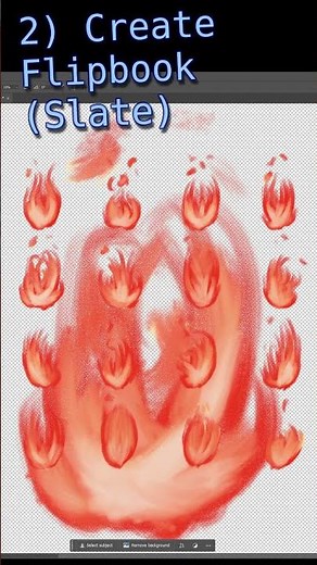 Hand-painted Fire Shader Effect for Unity