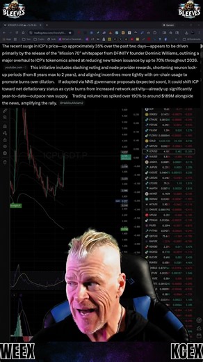 Why is $ICP up 36% this week?