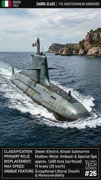 The Mediterranean Ambusher: Italy's Sauro-class Submarine