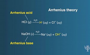 Overview Of The Arrhenius, Bronsted-Lowry, And Lewis Theories Of Acids And Bases