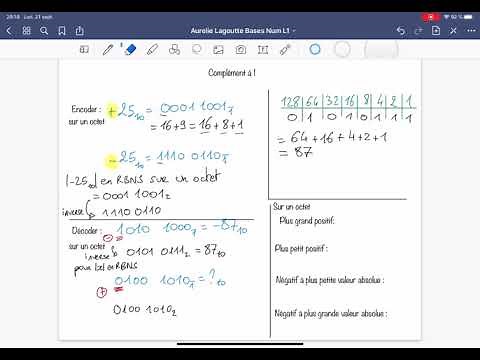 [Bases Num] Repr. en Complément à 1 (C1)