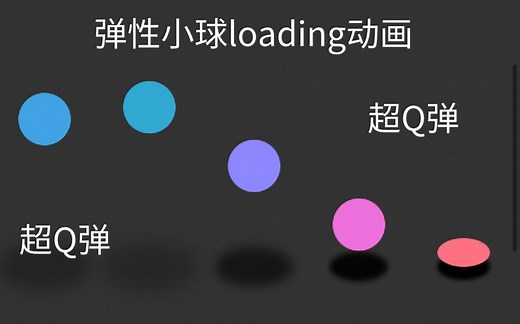 HTML CSS小项目：弹性小球loading动画