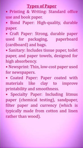# Different types of paper # Know more about paper # G. K. # gk #