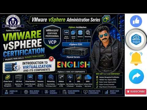 Mastering VMware vSphere Administration - In English - Day 1 - Introduction to Virtualization
