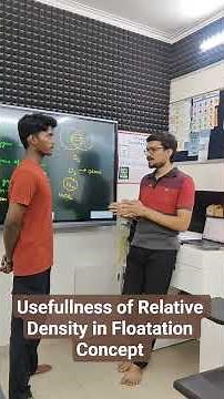 Class 9th - What is Relative Density