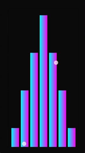 Matplotlib, Numpy graph | pydroid 3 app #shorts #youtubeshorts #coding