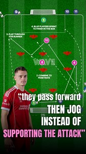 ⚽️ New Release: Build-Up and Supporting Attacking Runs | 95-P8! Take your team’s attacking connections and off-the-ball movement to the next level with this wave practice. The session challenges players to support attacks at speed, make intelligent runs, and create multiple finishing options from midfield combinations. View the full practice in the comments below 💪 #football #soccer #footballtraining #soccertraining #soccerdrills #footballplayer #soccerreels #footballreels #viral #soccerlove #f