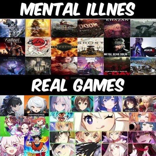 Which Gacha Game is Best for you? 👀| Genshin HSR ZZZero WuWa Endfield NTE Uma musume Memes
