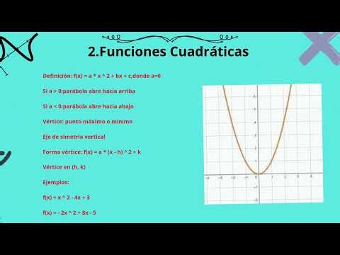 los diferentes tipos de funciones matemáticas