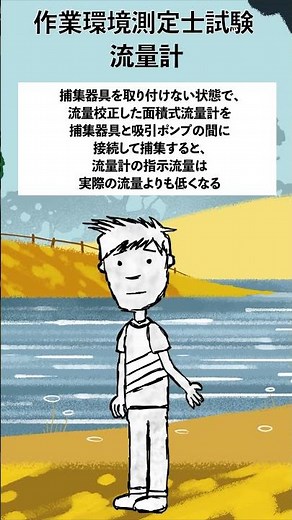 捕集器具を取り付けない状態で、流量校正した面積式流量計を捕集器具と吸引ポンプの間に接続して捕集すると、流量計の指示流量は実際の流量よりも低くなる