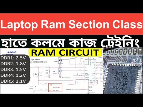 ল্যাপটপ মাদারবোর্ড রাম সেকশন সম্পূর্ণ ক্লাস বাংলা | টিউটোরিয়াল