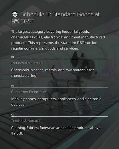 🚨 GST Notification No. 9/2025 Issued | New GST Rates w.e.f. 22 Sept 2025