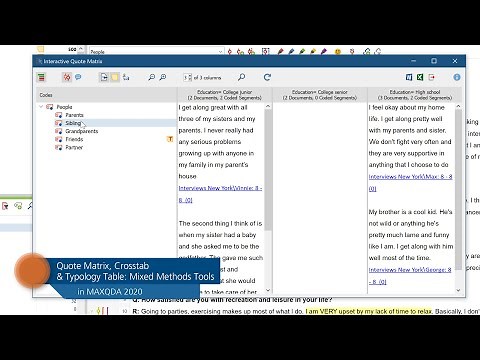 Mixed Methods in MAXQDA 2020: Crosstab, Quote Matrix, Typology Table