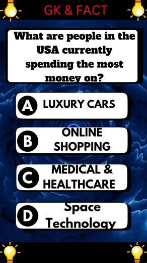 USA Current Affairs Quiz 🔥 | Most People Get It Wrong