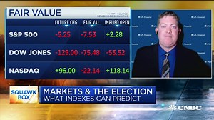 Here's how may markets predict who will win the presidential election