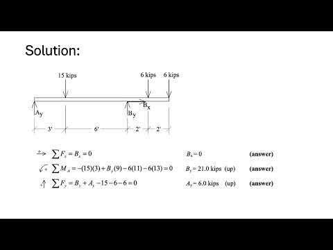 Statics Review for Structural Engineering/ Key Concepts & Problem Solving Part I