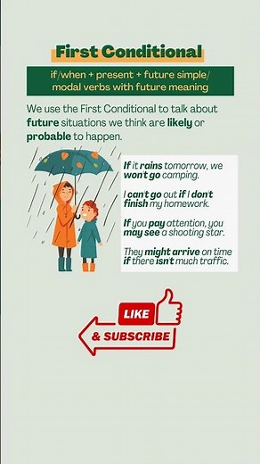 THE CONDITIONALS - FIRST Conditional Check your grammar! Intermediate level #learnenglish #b1english
