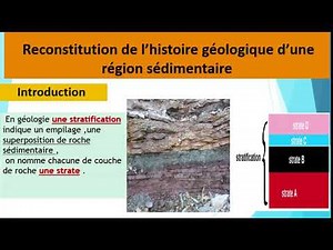 1 bac biof : les principes stratigraphiques et la datation relative