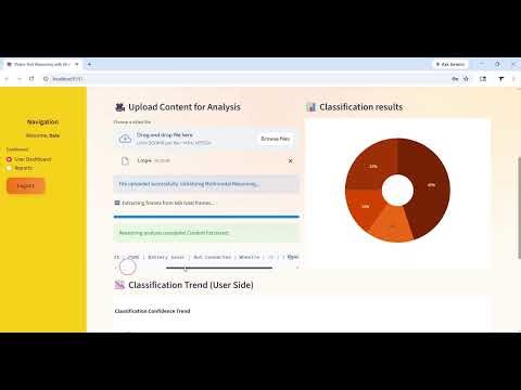 Video Text Reasoning with Multimodal Large Language Models