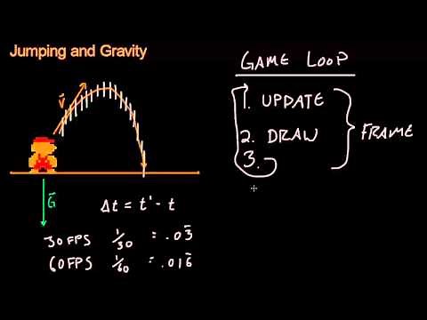 Math for Game Developers - Jumping and Gravity (Time Delta, Game Loop)