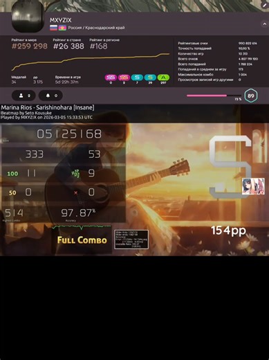 Mastering Marina Rios - Sarishinohara: A Beginner's Guide