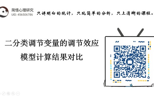 二分类调节变量的调节效应模型分析结果对比