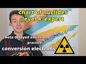 reading the chart of nuclides: expert level - nuclear chemistry