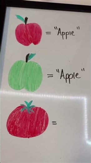 🍎 != 🍅 How does Machine Learning Work?