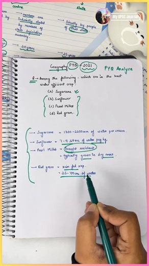 Upsc | Current Affairs | Notes | Studygram on Instagram: "This is how you analyse PYQs 💯 Type “Target” in comments for link 🔗 #upsc #upscpreparation #upscaspirants #upscexam #prelims"