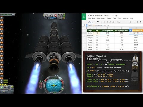 Delta-v Calculations Follow-up - Kerbal Science (KSP)