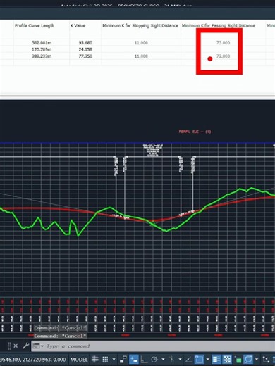 DESIGN VERTICAL CURVES - CIVIL 3D #civil3d #autodesk #designproject #ingenieriacivil #fyp #engineering #roaddesigncivil3d #autocad