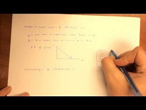 Chapter 6.5 Log - Log models