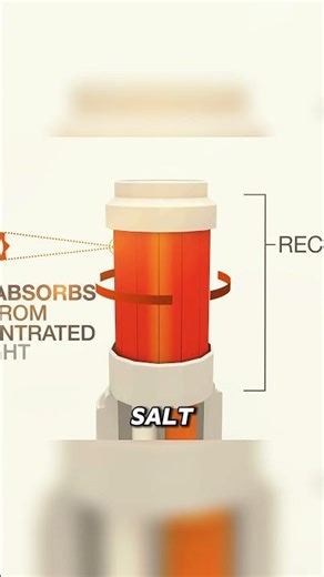 The Genius Behind Mirror Solar Plants 🔥☀️