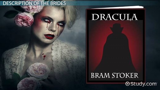 Brides of Dracula by Bram Stoker | Overview & Names of Wives