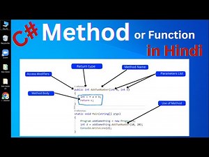 C# Methods | in Hindi
