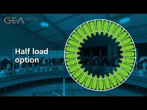GEA Robotic Milking Solutions - Robotic Rotary Configurations