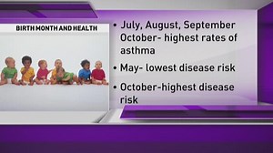 What your birth season says about your health