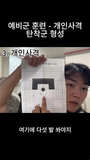 예비군 훈련 - 만발사수의 탄착군