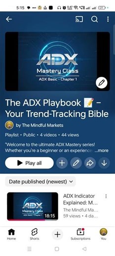 The Ultimate ADX Series! DMI mastery