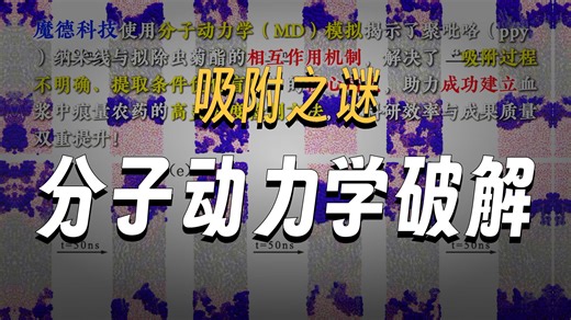 吸附机理搞不清？MD 模拟直接 “可视化” 全过程！