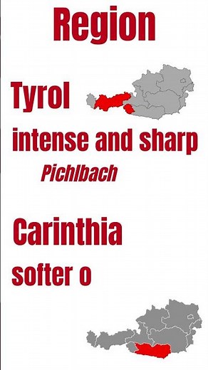 How to pronounce "CH" in Austria