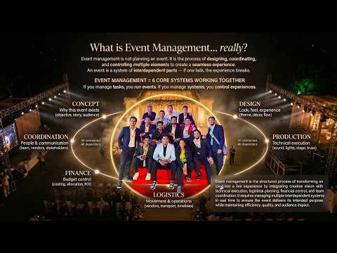 What is Event Management... Really? | 7 Perspectives & 6 Core Systems