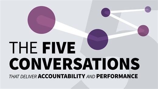 Let curiosity lead the conversation - The Five Conversations That Deliver Accountability and Performance Video Tutorial | LinkedIn Learning, formerly Lynda.com