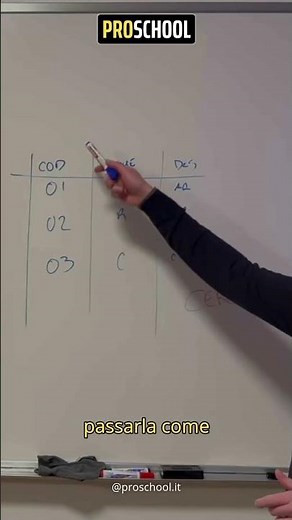 VERTICAL SEARCH: How to Use It Without Going Crazy 🤯