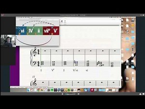 The Relationship Between Harmony, Melody, and Counterpoint