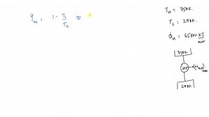 SOLVED:A cyclic heat engine operates between a source temperature of 700^∘ C and a sink temperature of 25^∘ C. What is the least rate of heat rejection per kW net output of the engine?